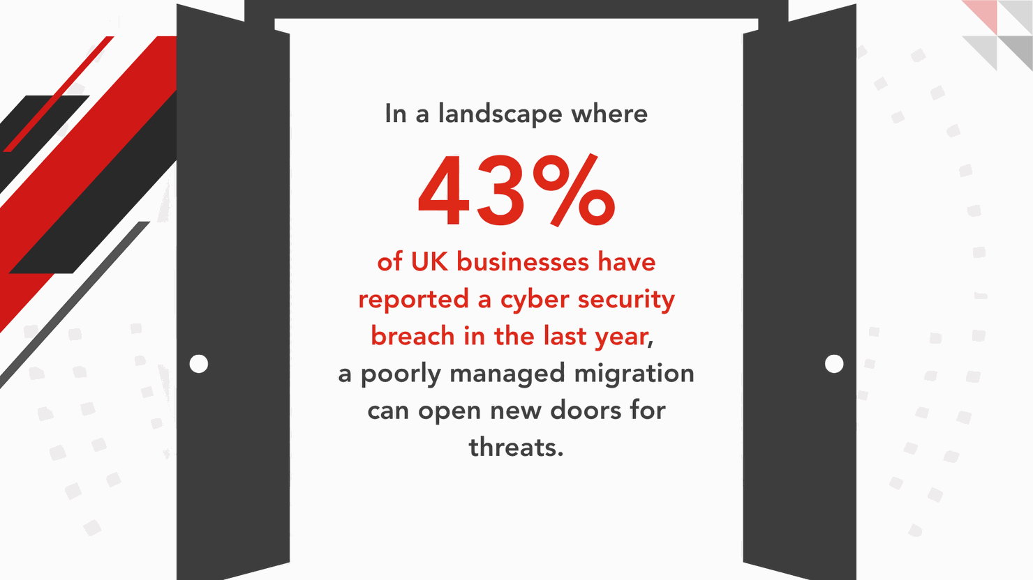 Open doors with data: 43% of UK businesses hit by cyber breaches last year, text on digital and geometric background in red, black, gray.