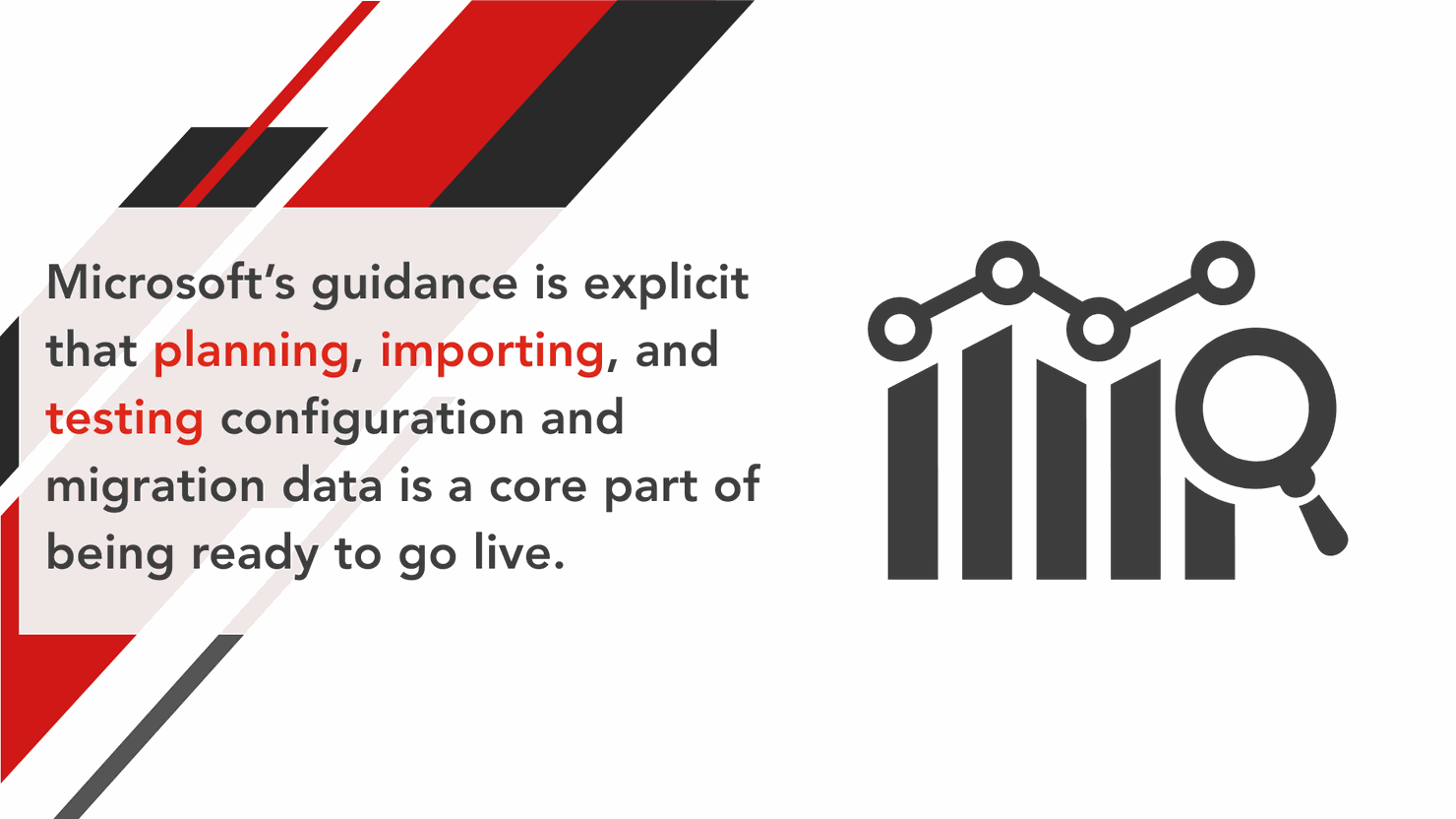 Text about Microsoft's guidance on planning, importing, and testing with red and black diagonal patterns, and a chart icon with a magnifying glass.