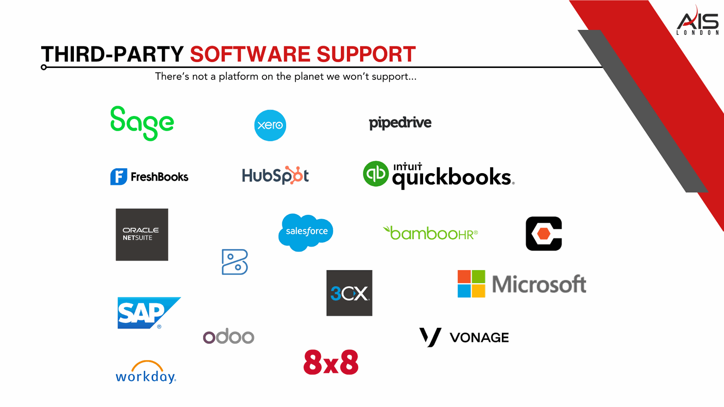 Third-party IT software support company in London