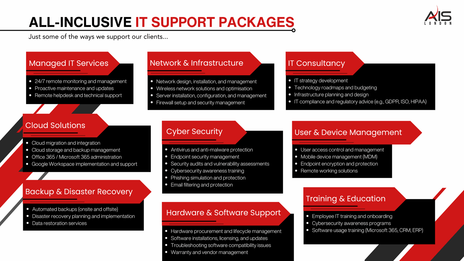 IT support company services